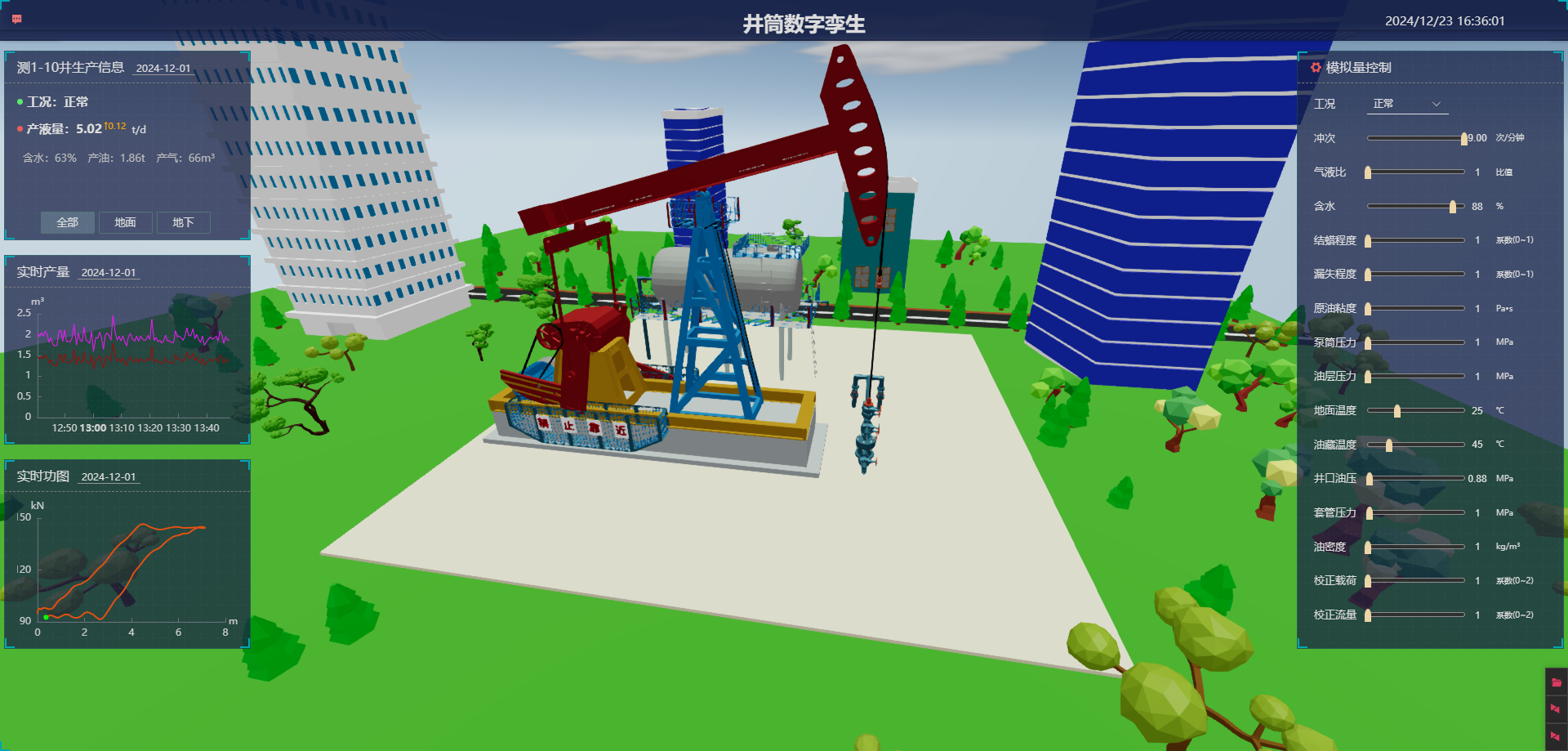 Integrated digital twin platform for reservoir wellbore surface integration