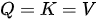 Q=K=V