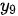 y_9